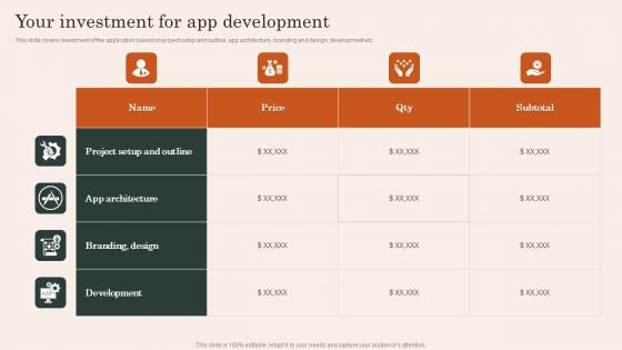 Your Investment App Development Mobile App Development And Advertising Service Elements Pdf