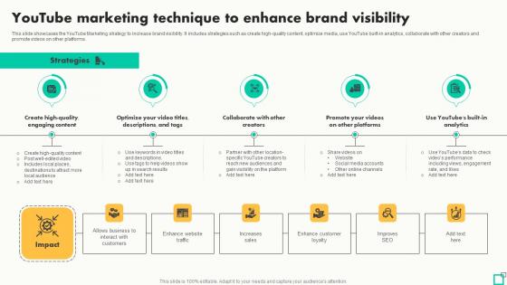 Youtube Marketing Technique To Enhance Brand Innovative Tactics For Revving Up Strategy SS