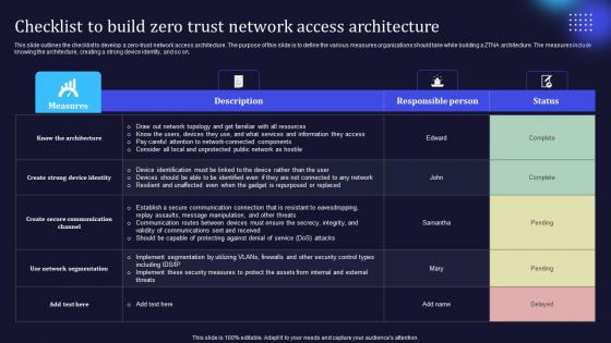 Zero Trust Model Checklist To Build Zero Trust Network Access