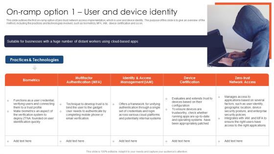 Zero Trust Network Access On Ramp Option 1 User And Device Identity