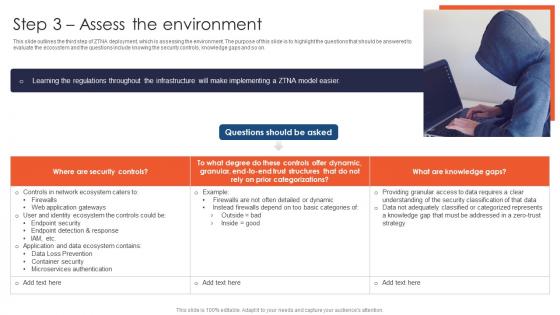 Zero Trust Network Access Step 3 Assess The Environment
