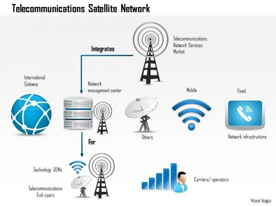 1_telecommunications_satellite_network_over_international_gateway_ppt_slides_1.jpg
