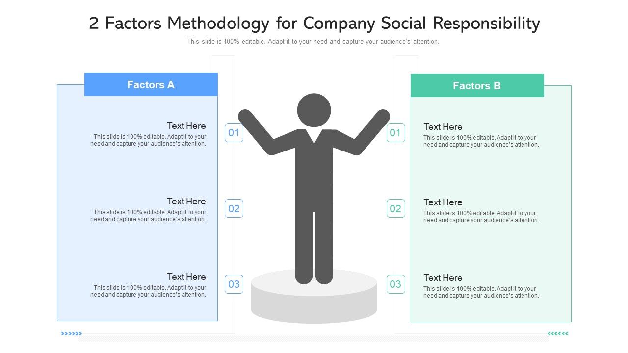 2_Factors_Methodology_For_Company_Social_Responsibility_Ppt_PowerPoint_Presentation_File_Example_PDF_Slide_1.jpg