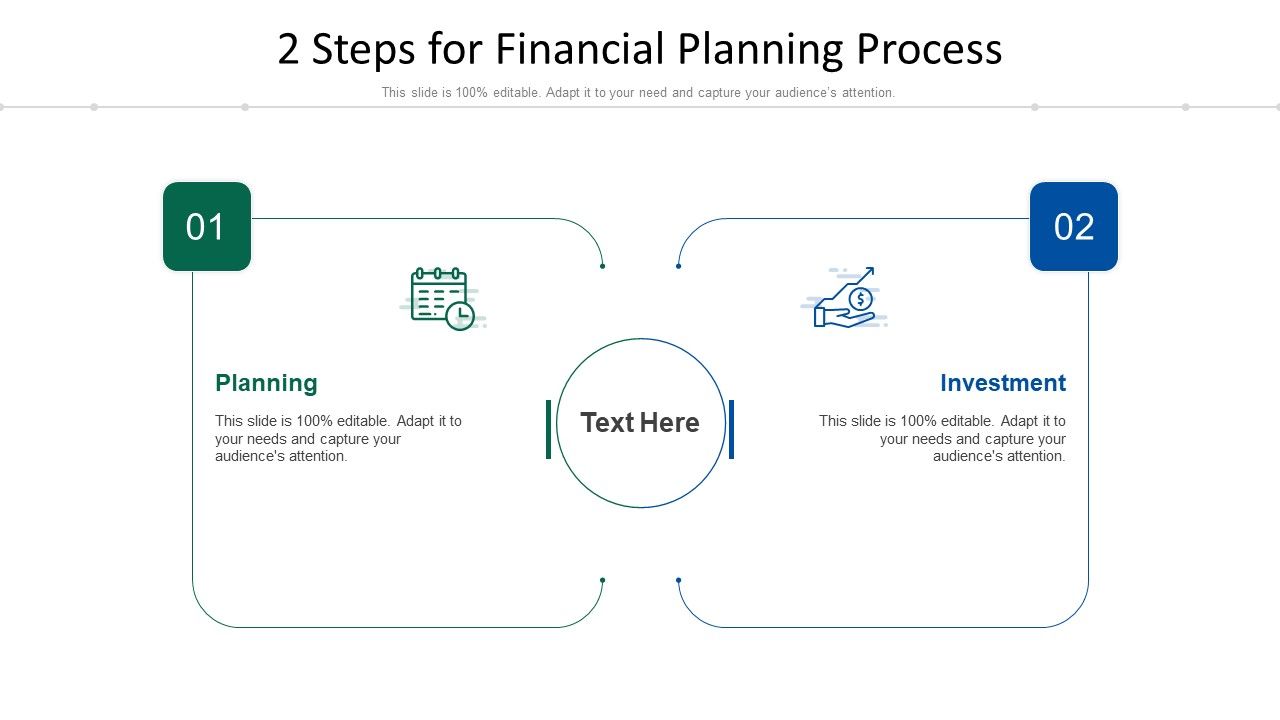 2_Steps_For_Financial_Planning_Process_Ppt_PowerPoint_Presentation_File_Format_Ideas_PDF_Slide_1.jpg
