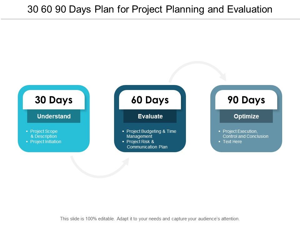 30_60_90_Days_Plan_For_Project_Planning_And_Evaluation_Ppt_PowerPoint_Presentation_Gallery_Elements_Slide_1.jpg