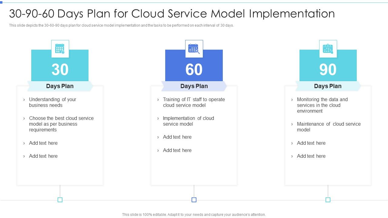 30_90_60_Days_Plan_For_Cloud_Service_Model_Implementation_Pictures_PDF_Slide_1.jpg