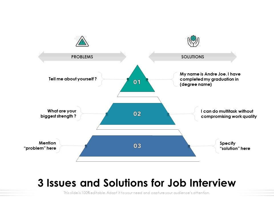 3_Issues_And_Solutions_For_Job_Interview_Ppt_PowerPoint_Presentation_Gallery_Templates_PDF_Slide_1.jpg