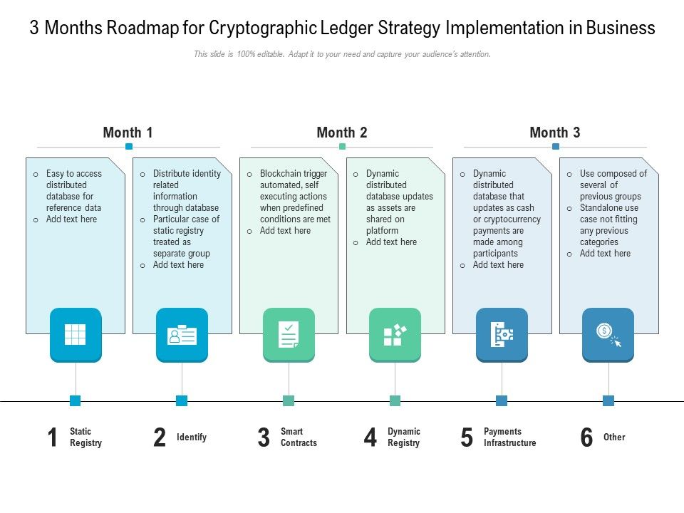 3_Months_Roadmap_For_Cryptographic_Ledger_Strategy_Implementation_In_Business_Background_Slide_1.jpg