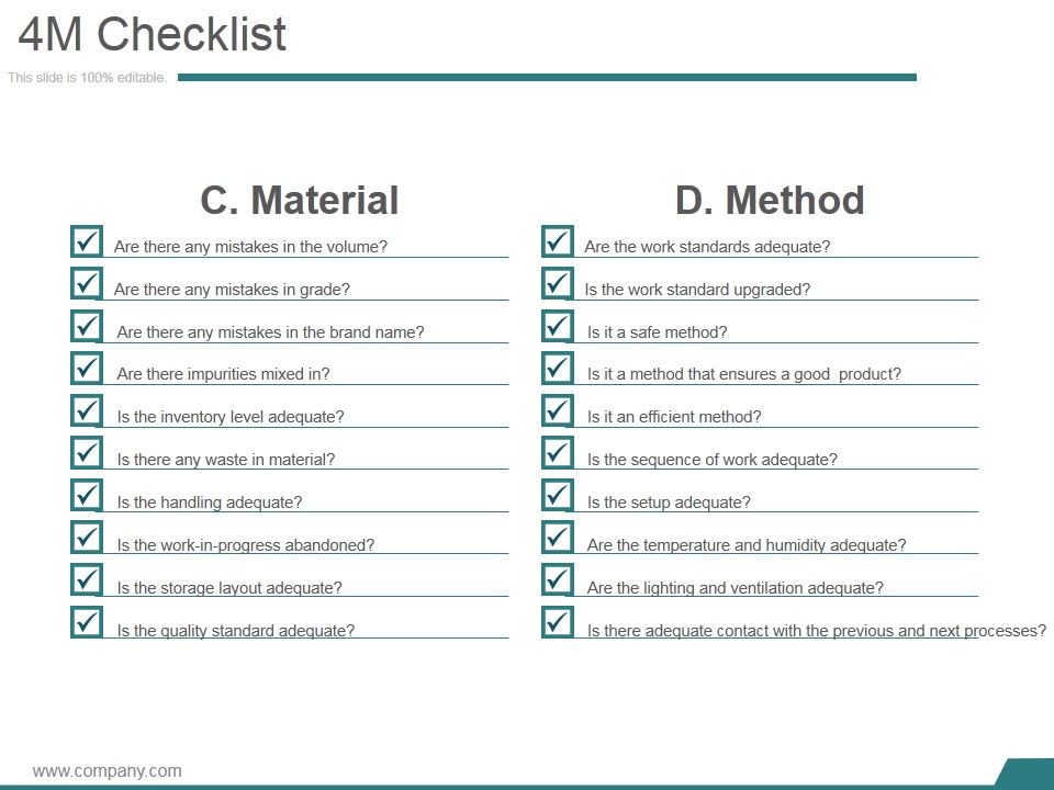4M_Checklist_Template_2_Ppt_PowerPoint_Presentation_Ideas_Slide_1.jpg