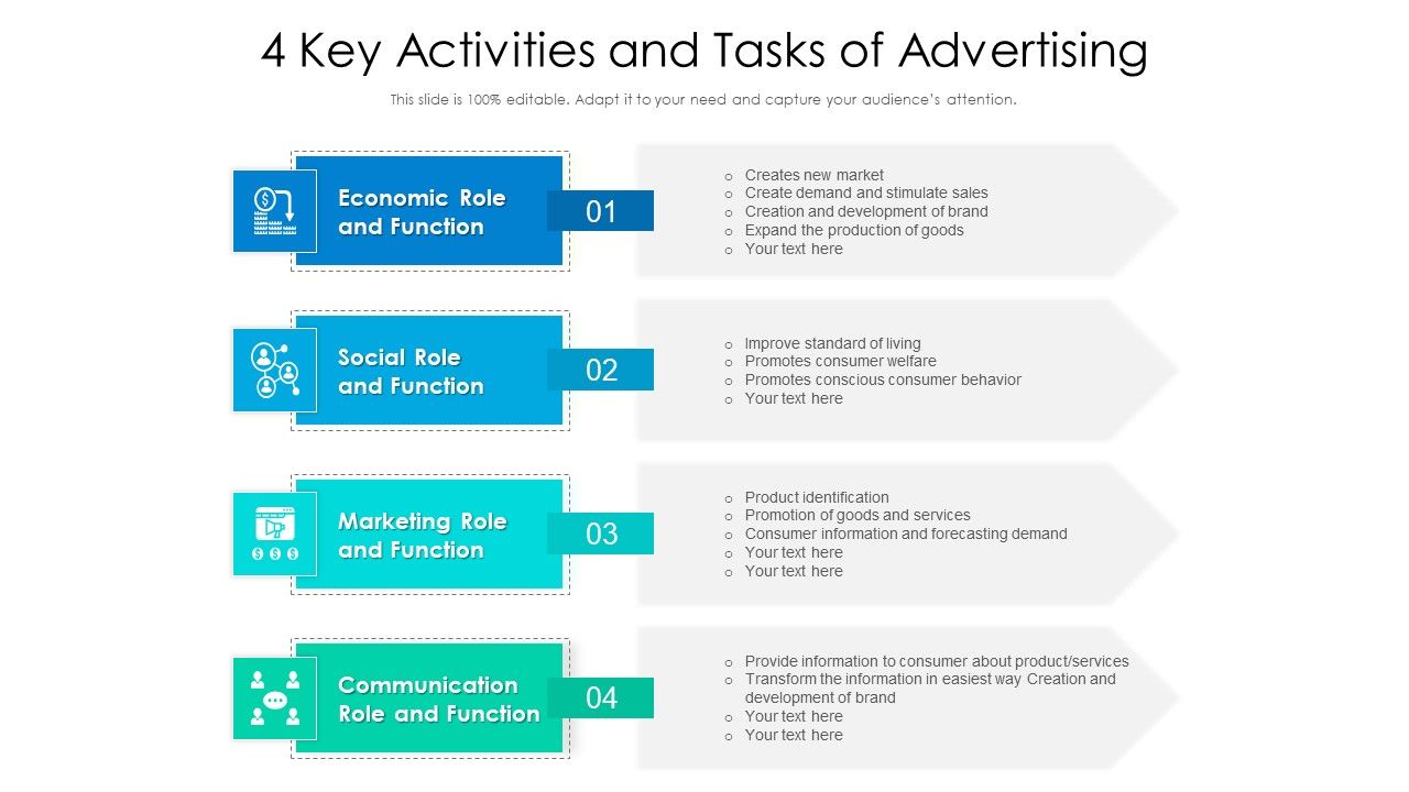 4_Key_Activities_And_Tasks_Of_Advertising_Ppt_Styles_Professional_PDF_Slide_1.jpg