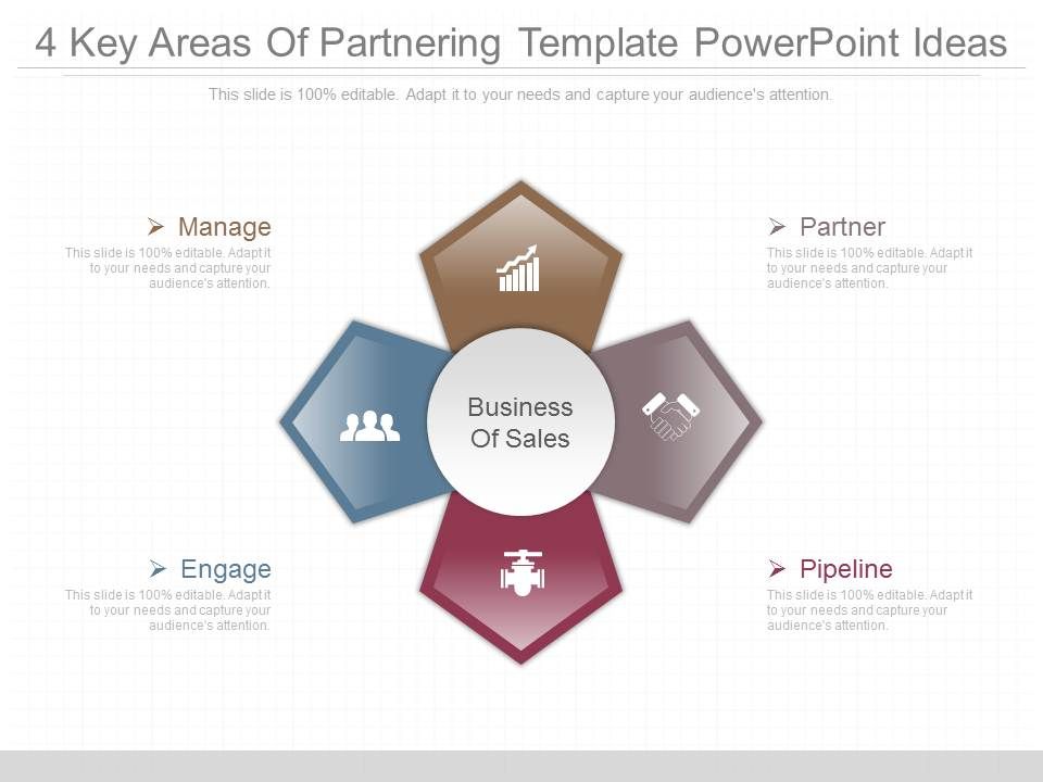 4_Key_Areas_Of_Partnering_Template_Powerpoint_Ideas_1.jpg