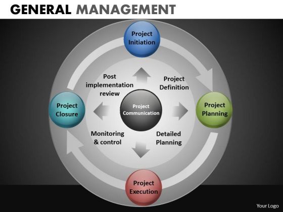 4_stages_circle_chart_process_diagrams_powerpoint_slides_1.jpg