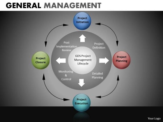 4_stages_circular_process_chart_diagram_powerpoint_slides_ppt_templates_1.jpg