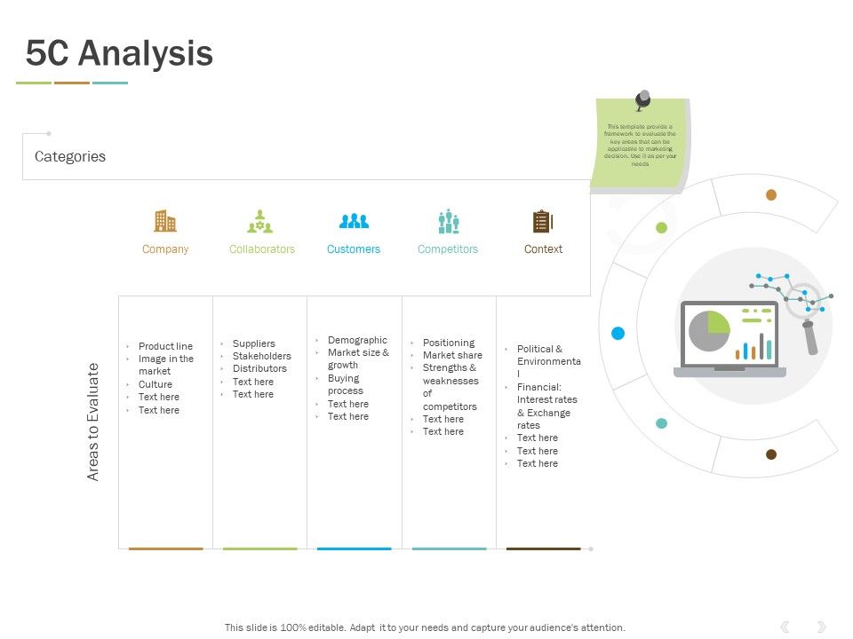 5C_Analysis_Ppt_PowerPoint_Presentation_Ideas_Slideshow_Slide_1.jpg