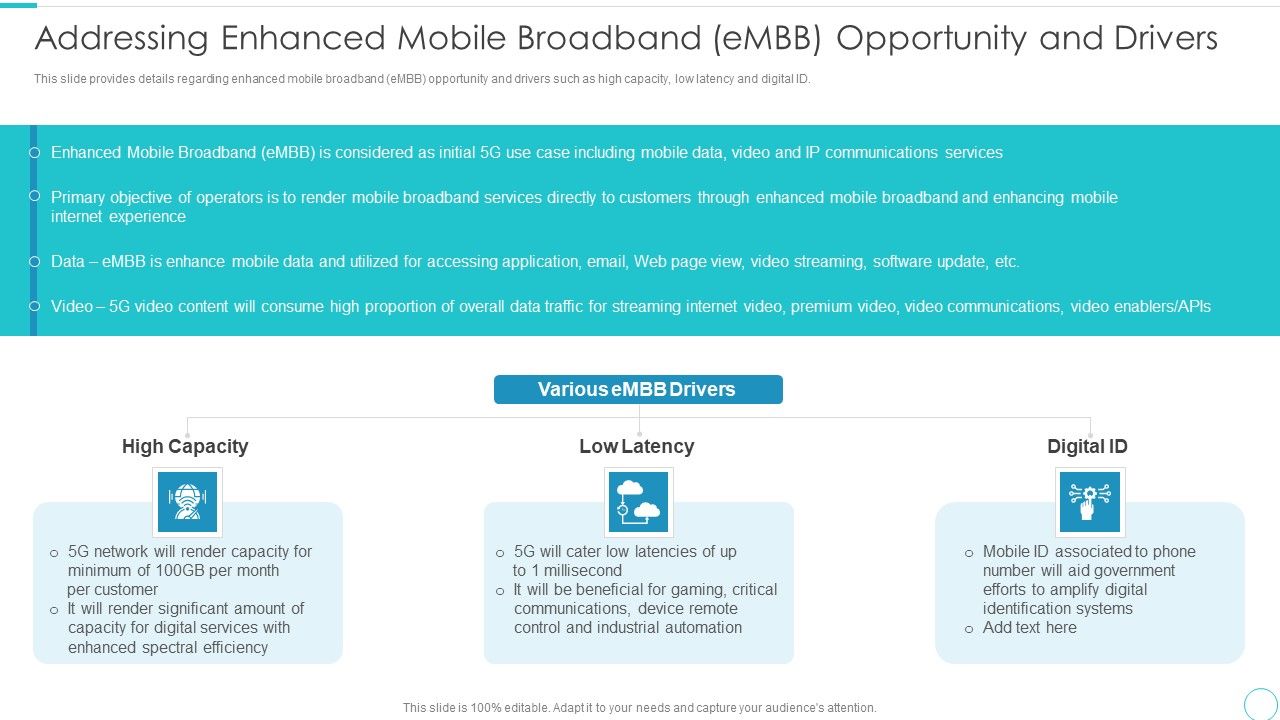 5G_Evolution_Architectural_Technology_Addressing_Enhanced_Mobile_Broadband_Topics_PDF_Slide_1.jpg