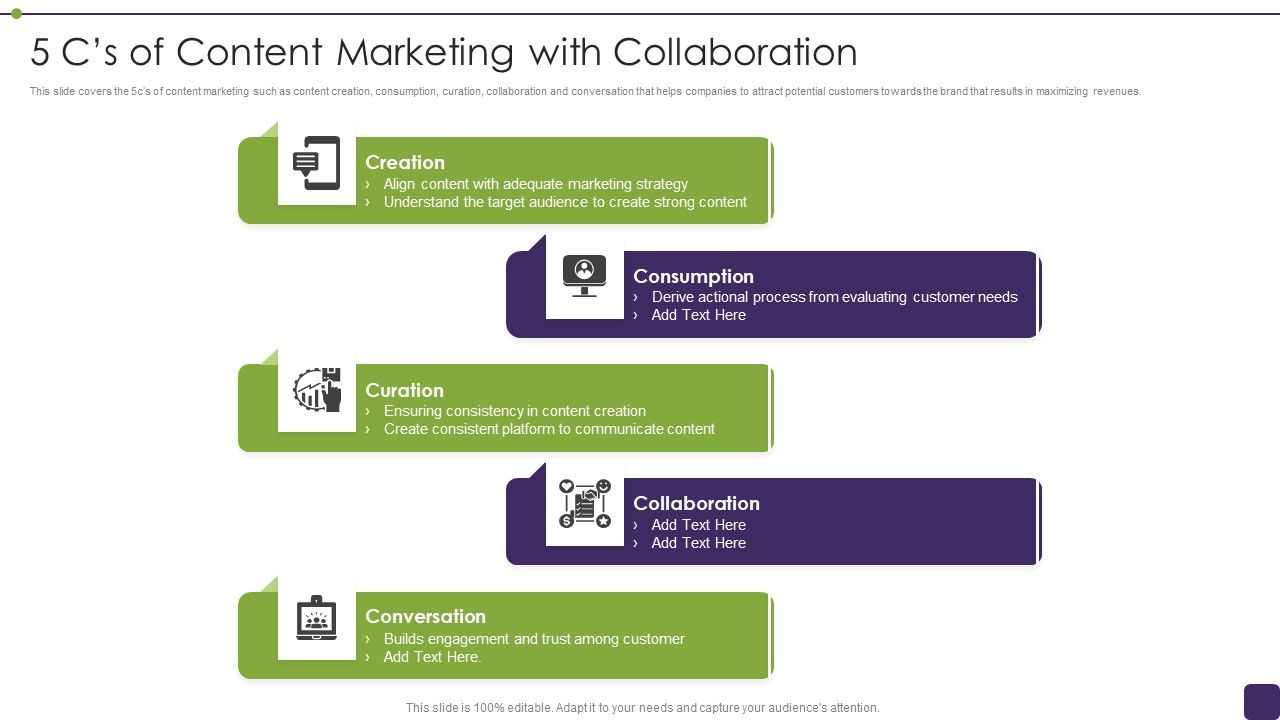 5_Cs_Of_Content_Marketing_With_Collaboration_Brochure_PDF_Slide_1.jpg