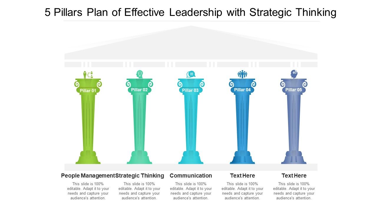 5_Pillars_Plan_Of_Effective_Leadership_With_Strategic_Thinking_Ppt_PowerPoint_Presentation_Icon_Graphic_Tips_PDF_Slide_1.jpg