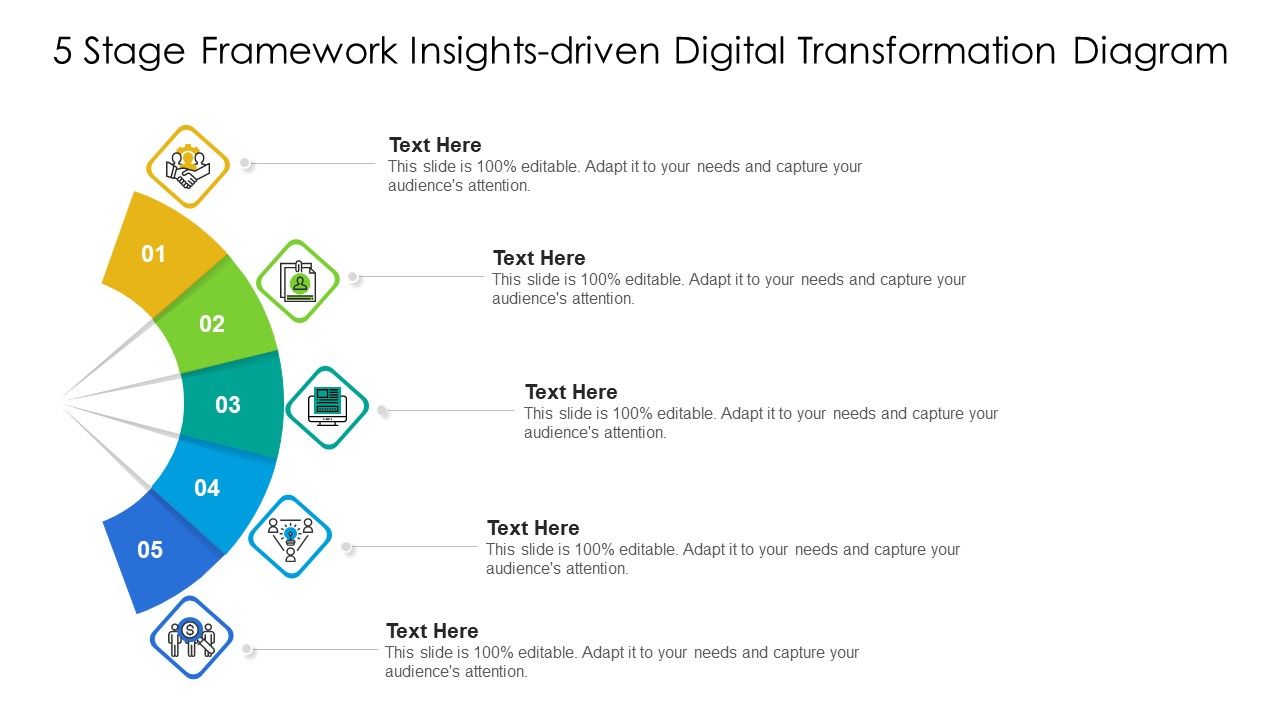 5_Stage_Framework_Insights-Driven_Digital_Transformation_Diagram_Ppt_PowerPoint_Presentation_Styles_Inspiration_PDF_Slide_1.jpg