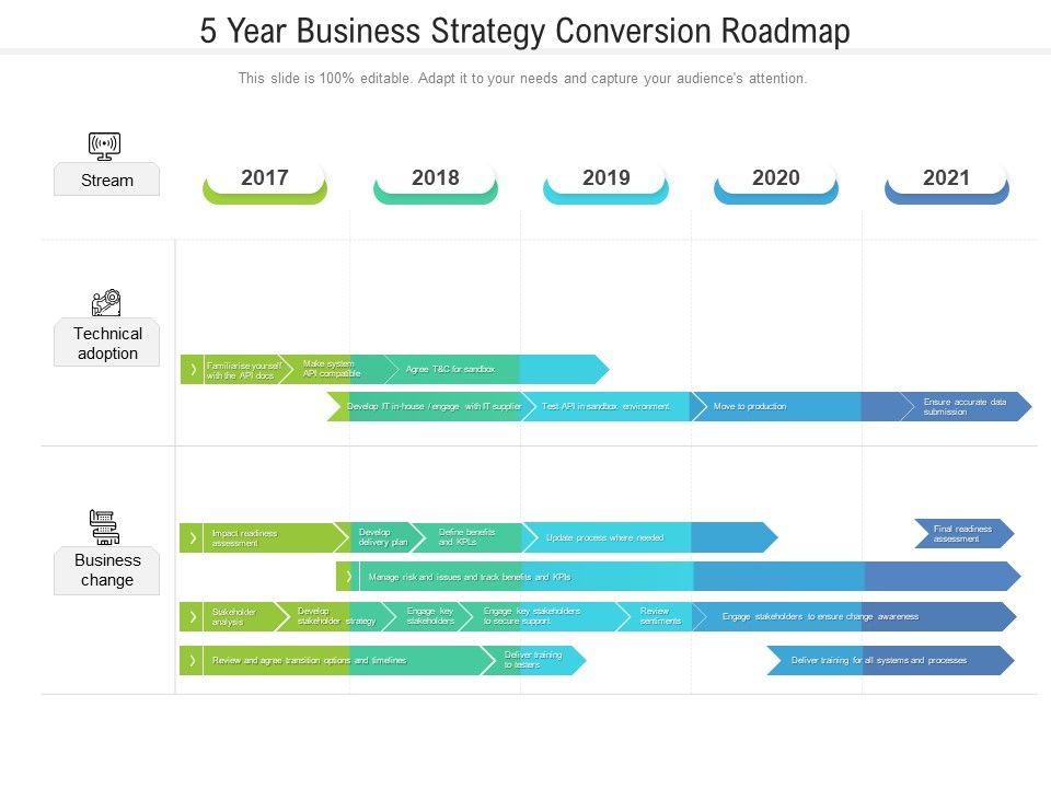 5_Year_Business_Strategy_Conversion_Roadmap_Clipart_Slide_1.jpg