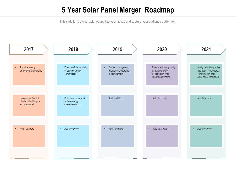 5_Year_Solar_Panel_Merger_Roadmap_Summary_Slide_1.jpg