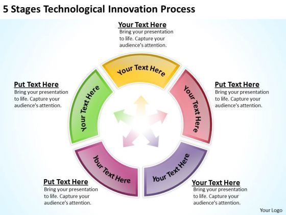 5_stages_technological_innovation_process_business_plan_template_pages_powerpoint_templates_1.jpg