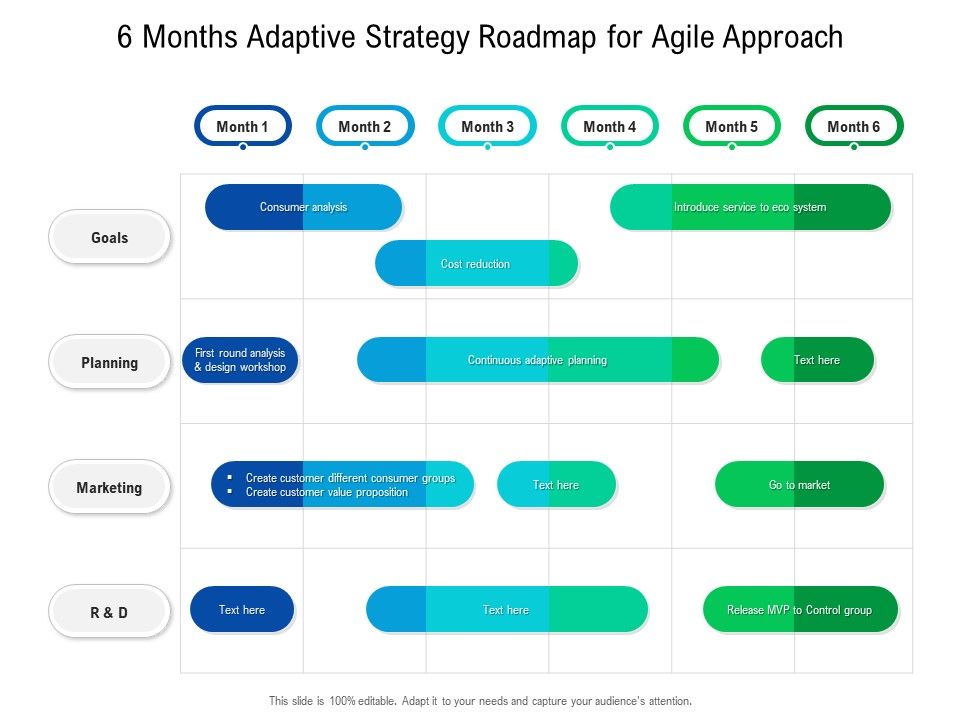 6_Months_Adaptive_Strategy_Roadmap_For_Agile_Approach_Demonstration_Slide_1.jpg