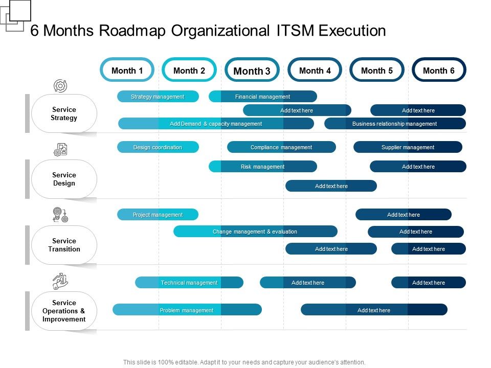 6_Months_Roadmap_Organizational_ITSM_Execution_Introduction_Slide_1.jpg