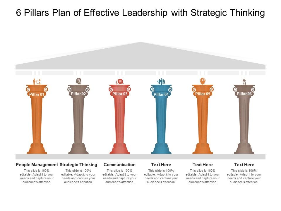 6_Pillars_Plan_Of_Effective_Leadership_With_Strategic_Thinking_Ppt_PowerPoint_Presentation_Professional_Smartart_PDF_Slide_1.jpg