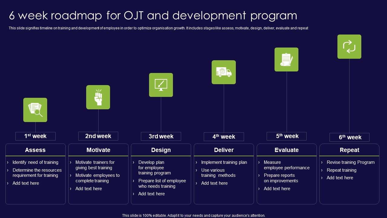 6_Week_Roadmap_For_OJT_And_Development_Program_Ppt_Portfolio_Smartart_PDF_Slide_1.jpg