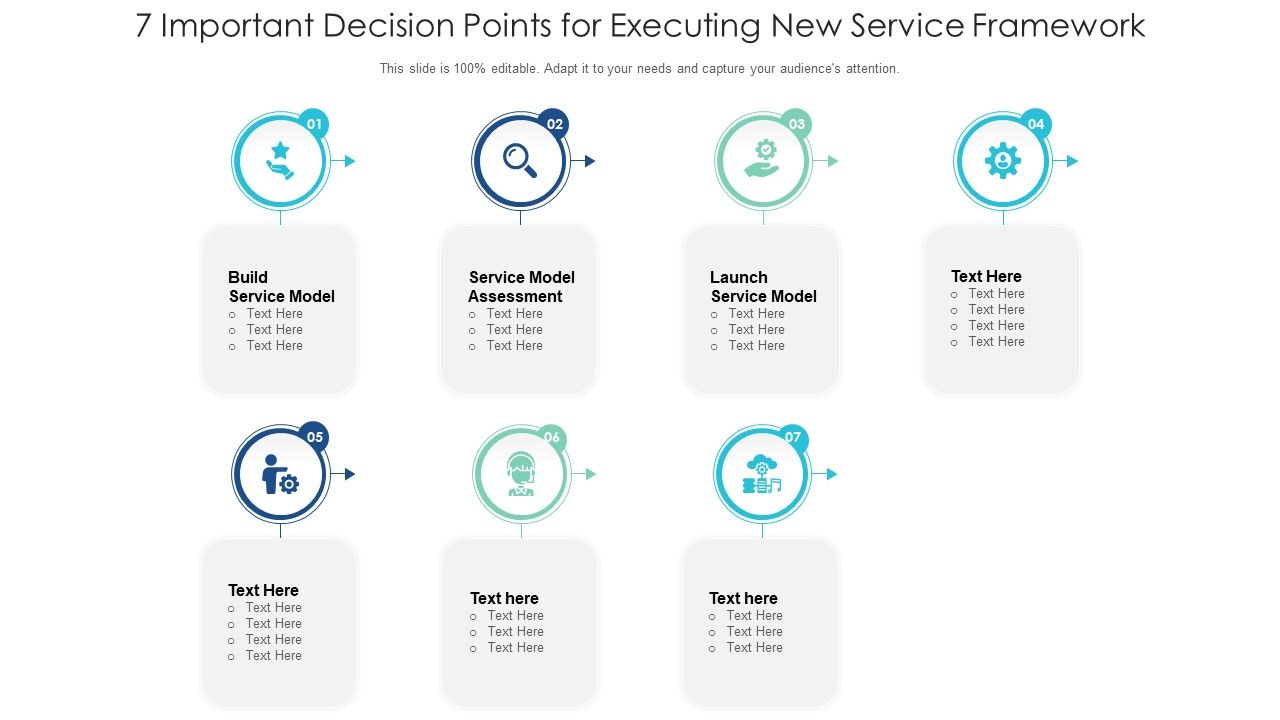 7_Important_Decision_Points_For_Executing_New_Service_Framework_Ppt_PowerPoint_Presentation_File_Design_Ideas_PDF_Slide_1.jpg