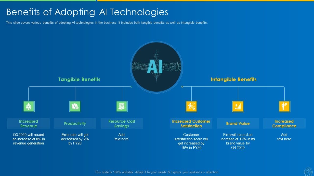 AI_And_ML_Driving_Monetary_Value_For_Organization_Benefits_Of_Adopting_AI_Technologies_Guidelines_PDF_Slide_1.jpg