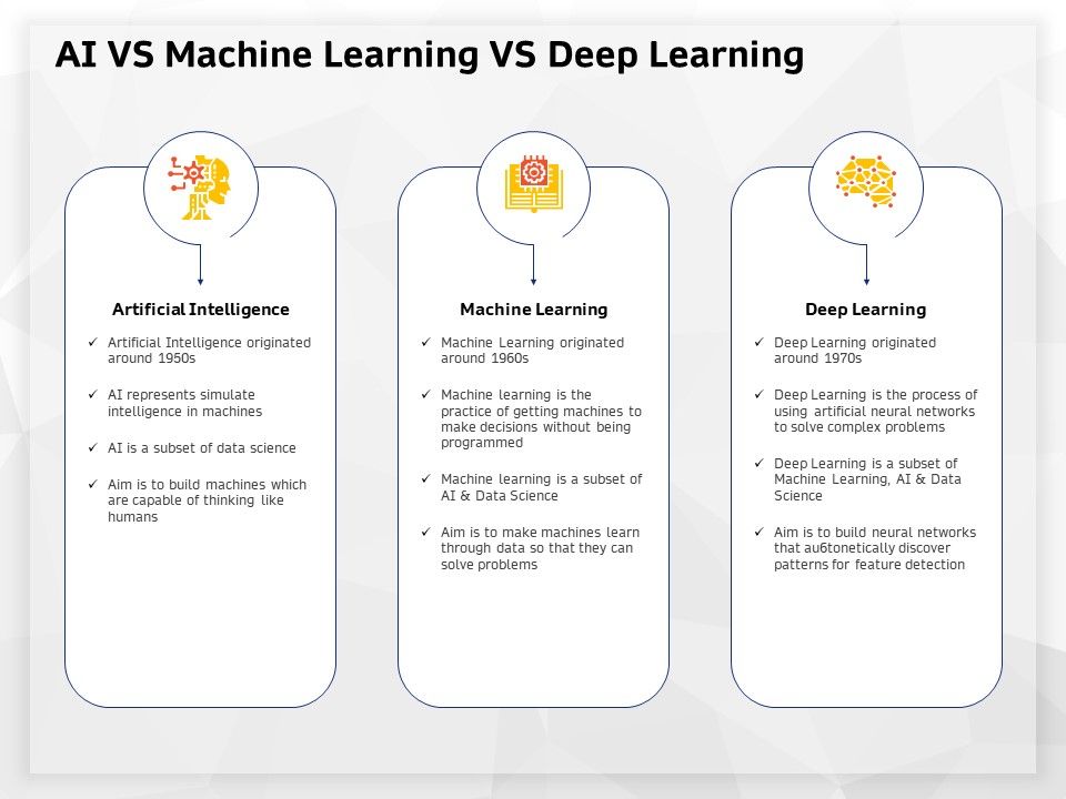 AI_High_Tech_PowerPoint_Templates_AI_Vs_Machine_Learning_Vs_Deep_Learning_Ppt_Professional_Files_PDF_Slide_1.jpg
