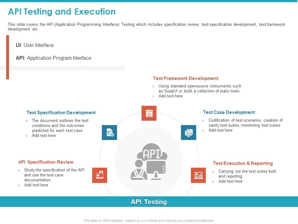 API_Testing_And_Execution_Ppt_Inspiration_Backgrounds_PDF_Slide_1.jpg