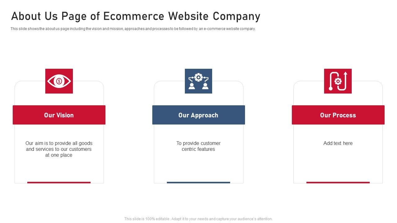 About_Us_Page_Of_Ecommerce_Website_Company_Portrait_PDF_Slide_1.jpg