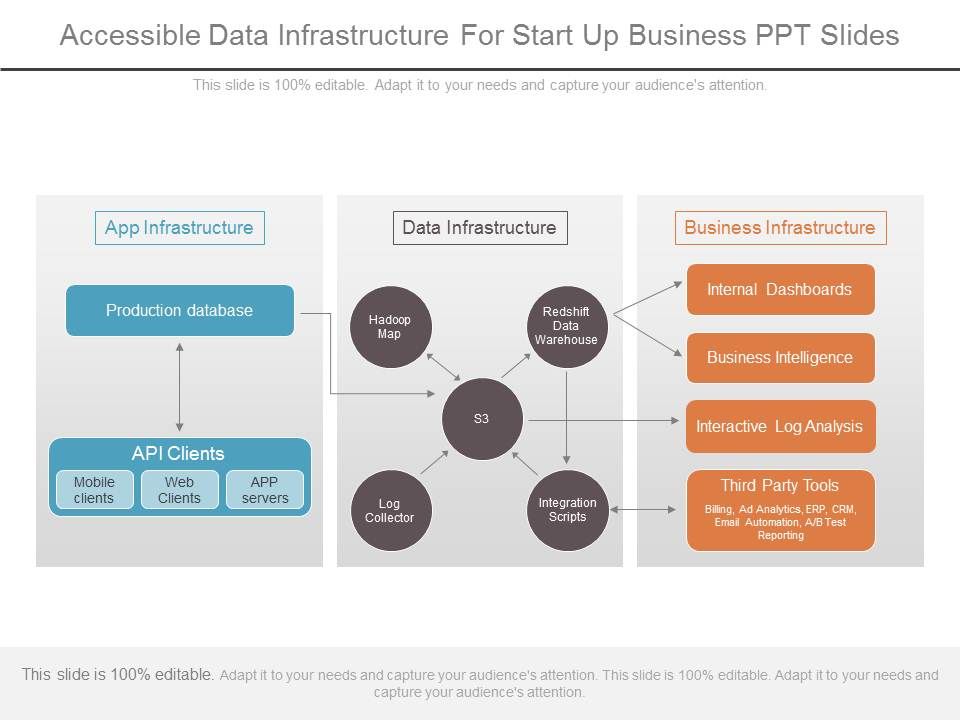 Accessible_Data_Infrastructure_For_Start_Up_Business_Ppt_Slides_1.jpg