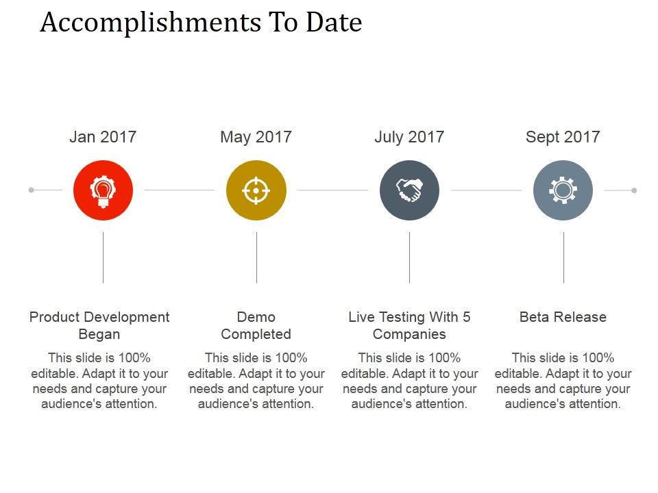 Accomplishments_To_Date_Ppt_PowerPoint_Presentation_Visuals_Slide_1.jpg