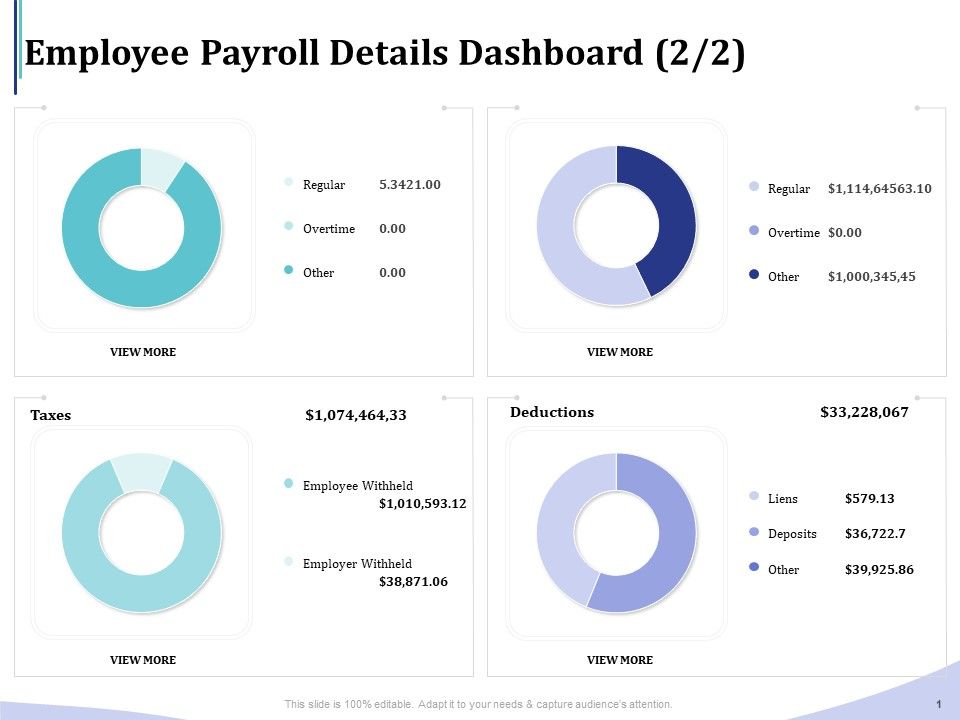 Accounting_Bookkeeping_Services_Employee_Payroll_Details_Dashboard_Rules_PDF_Slide_1.jpg