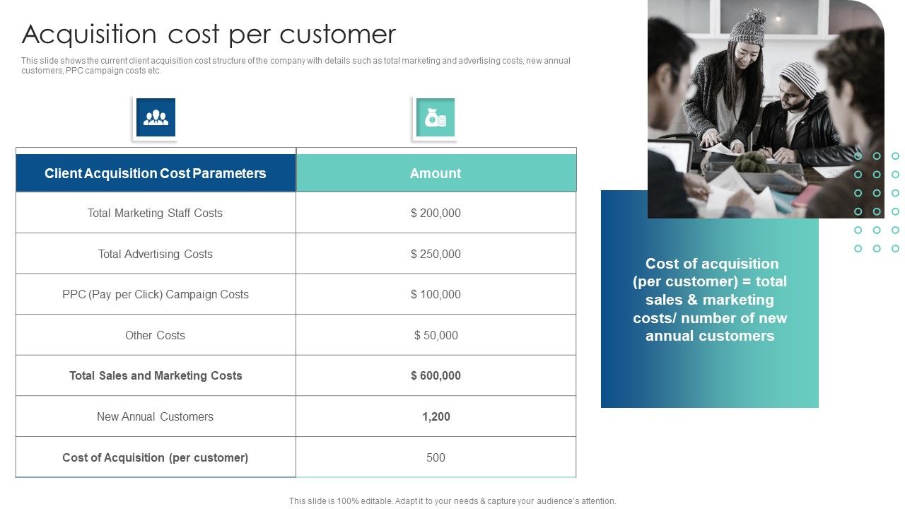 Acquisition_Cost_Per_Customer_Customer_Acquisition_Through_Advertising_Slides_PDF_Slide_1.jpg
