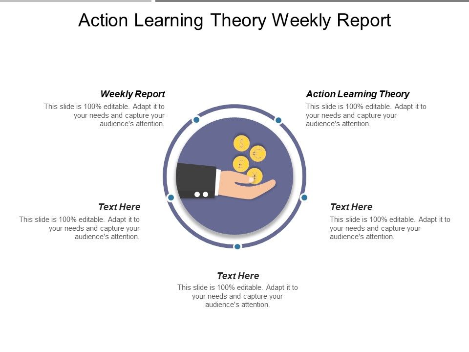 Action_Learning_Theory_Weekly_Report_Ppt_PowerPoint_Presentation_Layouts_Slideshow_Slide_1.jpg