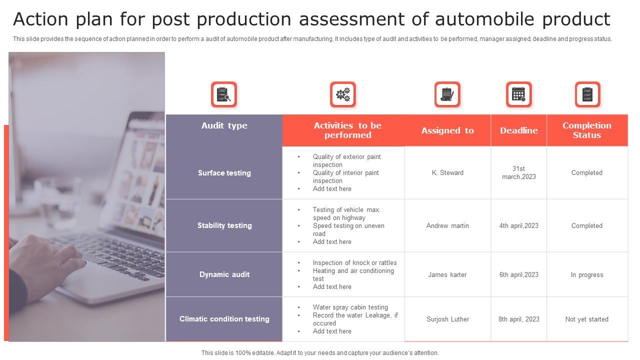 Action_Plan_For_Post_Production_Assessment_Of_Automobile_Product_Background_PDF_Slide_1.jpg