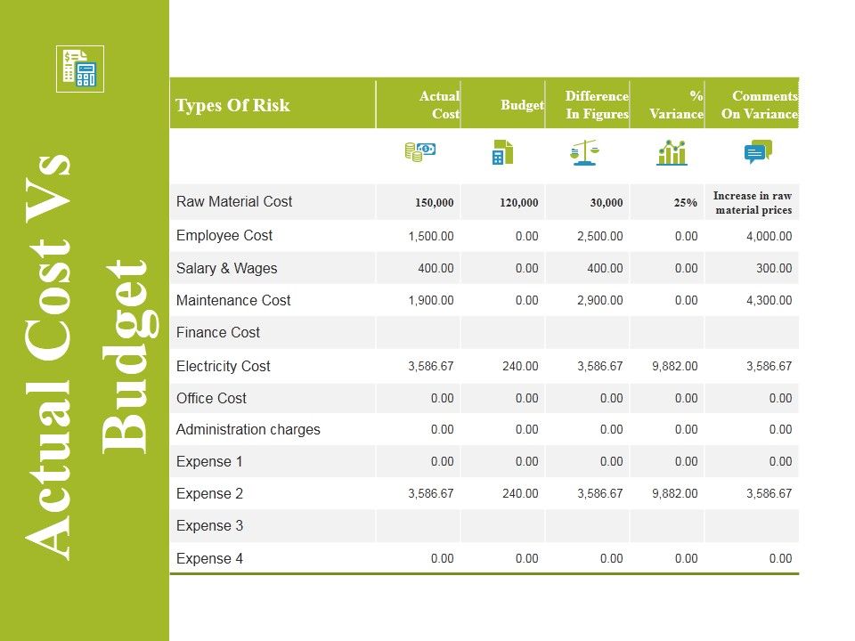 Actual_Cost_Vs_Budget_Ppt_PowerPoint_Presentation_Show_Themes_Slide_1.jpg