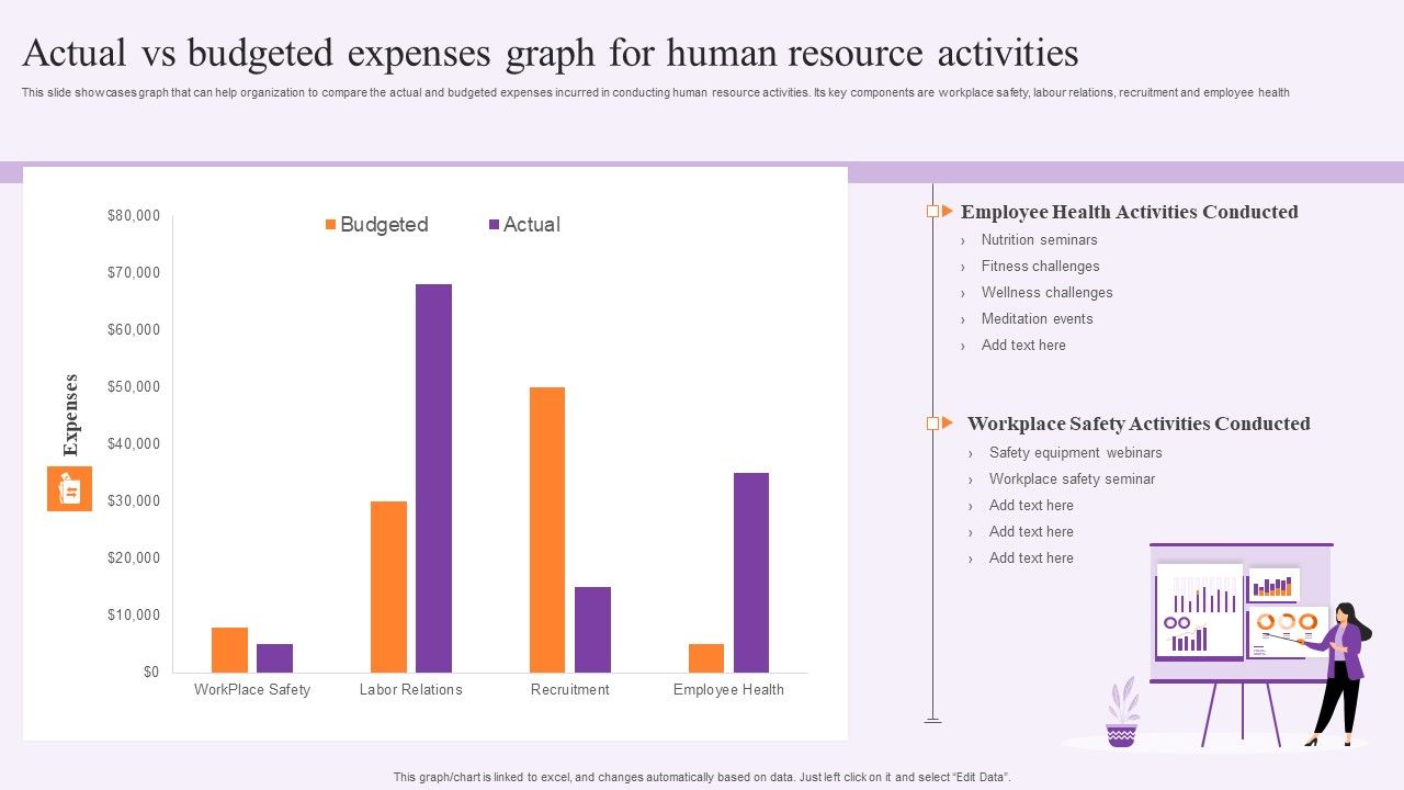 Actual_Vs_Budgeted_Expenses_Graph_For_Human_Resource_Activities_Guidelines_PDF_Slide_1.jpg