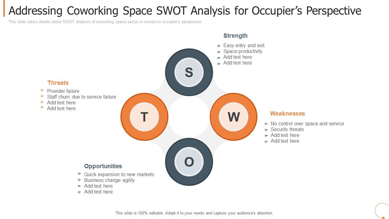 Addressing_Coworking_Space_SWOT_Analysis_For_Occupiers_Perspective_Slides_PDF_Slide_1.jpg