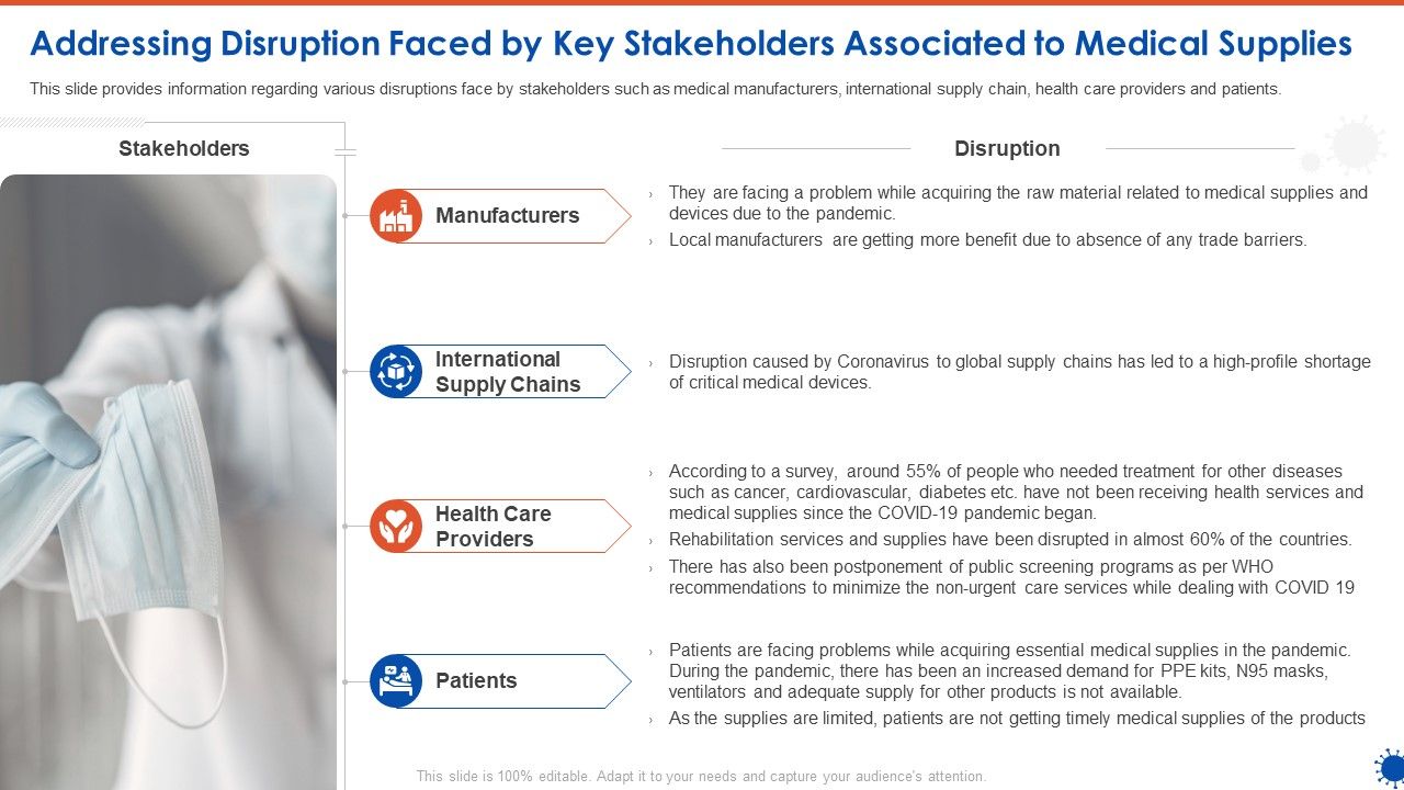 Addressing_Disruption_Faced_By_Key_Stakeholders_Associated_To_Medical_Supplies_Elements_PDF_Slide_1.jpg