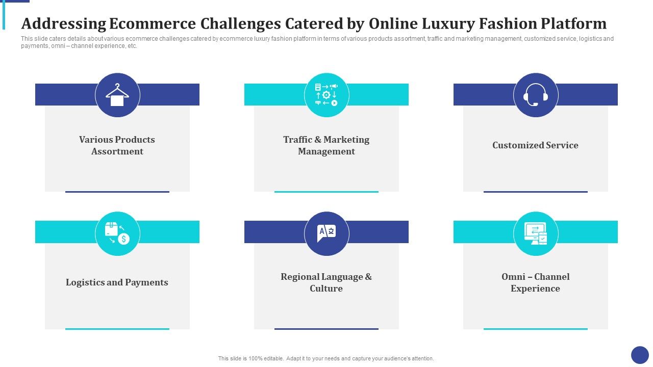 Addressing_Ecommerce_Challenges_Catered_By_Online_Luxury_Fashion_Platform_Designs_PDF_Slide_1.jpg