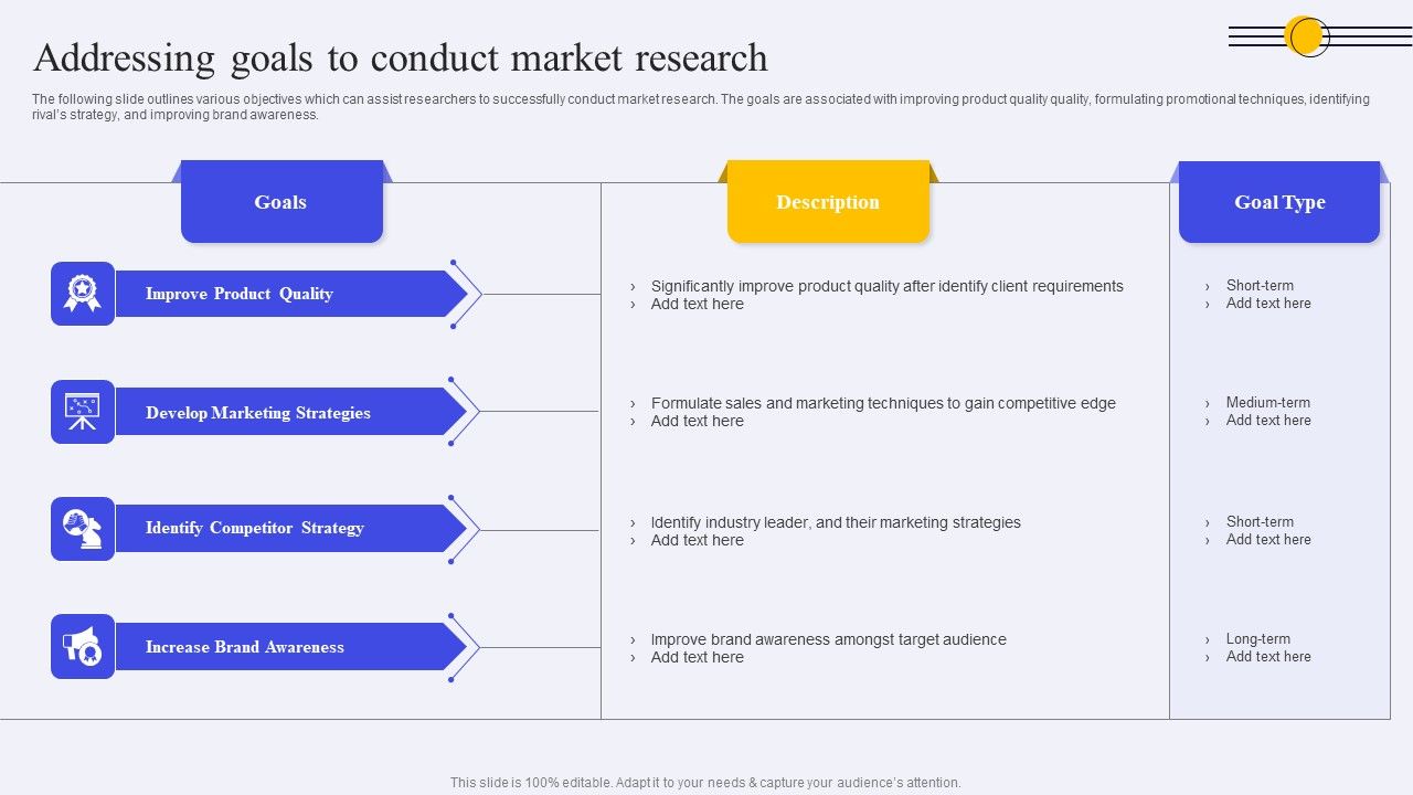 Addressing_Goals_To_Conduct_Market_Research_Ppt_PowerPoint_Presentation_File_Outline_PDF_Slide_1.jpg