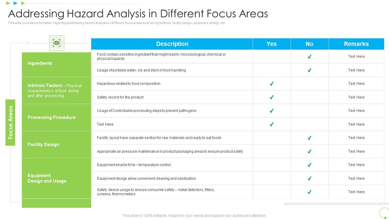 Addressing_Hazard_Analysis_In_Different_Focus_Areas_Uplift_Food_Production_Company_Quality_Standards_Introduction_PDF_Slide_1.jpg