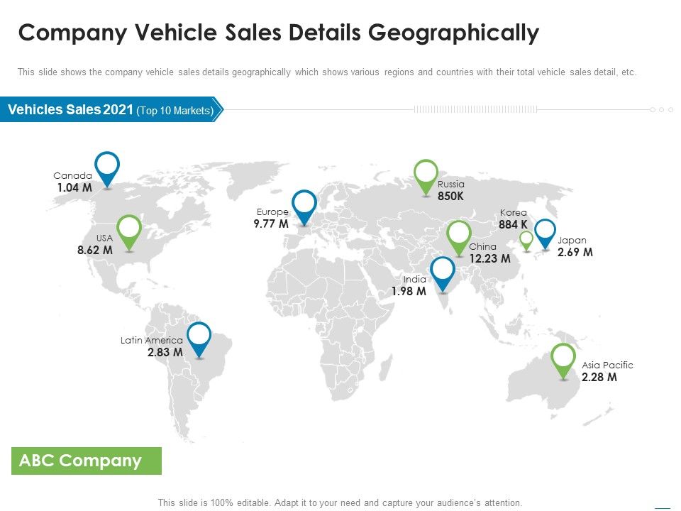 Addressing_Inorganic_Growth_For_Business_Expansion_Company_Vehicle_Sales_Details_Geographically_Summary_PDF_Slide_1.jpg