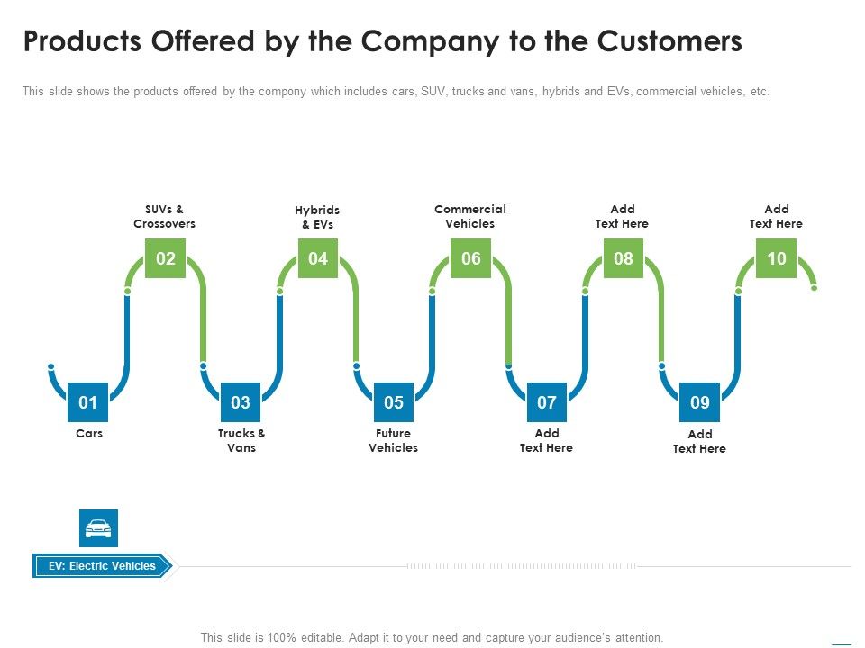 Addressing_Inorganic_Growth_For_Business_Expansion_Products_Offered_By_The_Company_To_The_Customers_Demonstration_PDF_Slide_1.jpg