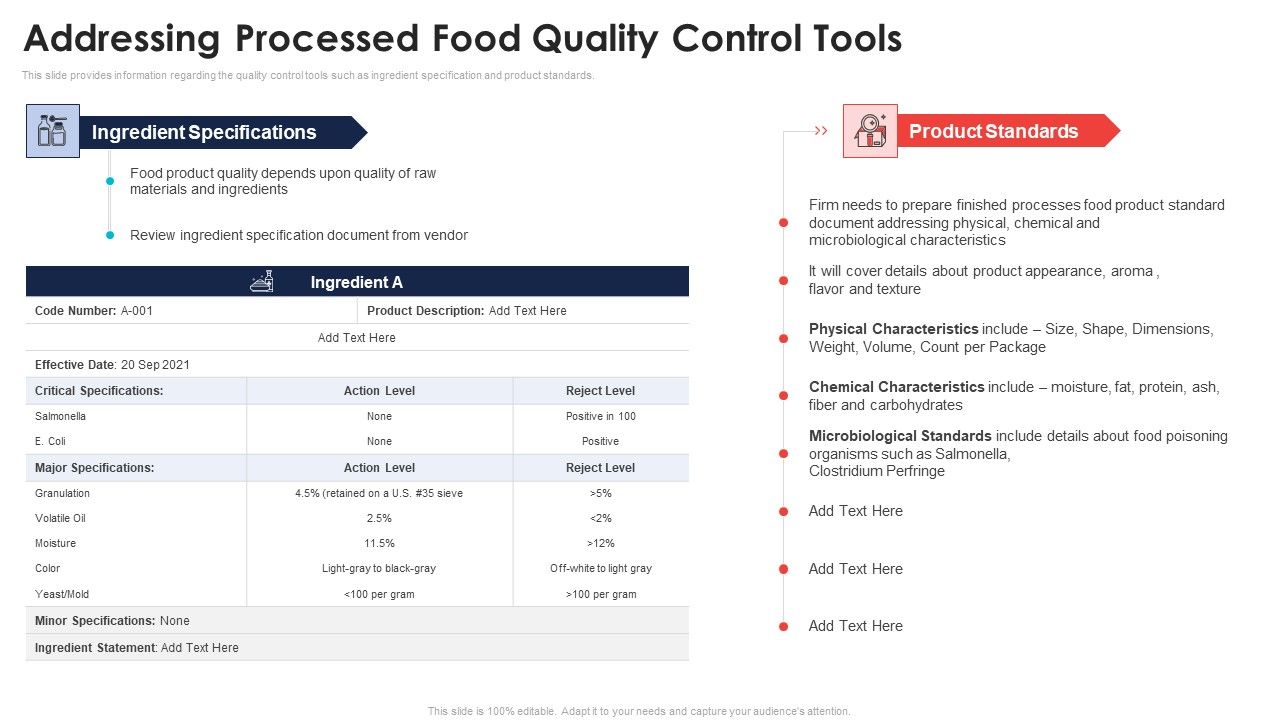 Addressing_Processed_Food_Quality_Control_Tools_Application_Of_Quality_Management_For_Food_Processing_Companies_Elements_PDF_Slide_1.jpg